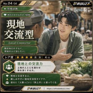 現地交流型