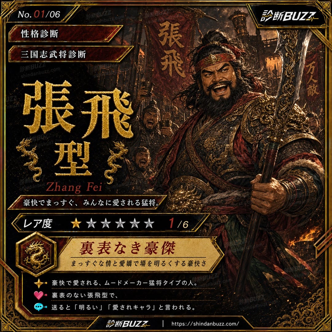 張飛型 - もし三国志の武将だったら診断 あなたはどの武将タイプ？