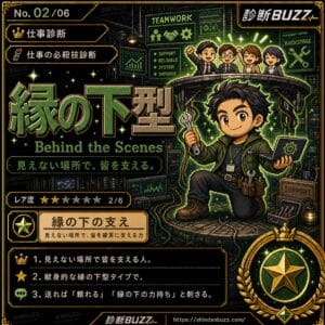 縁の下型