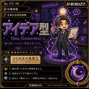 アイデア型