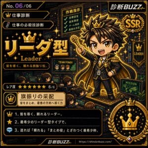 リーダー型