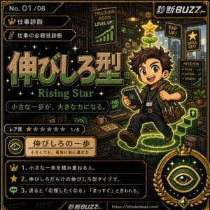 伸びしろ型