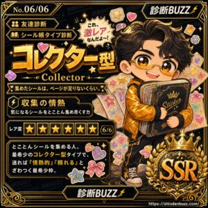 コレクター型