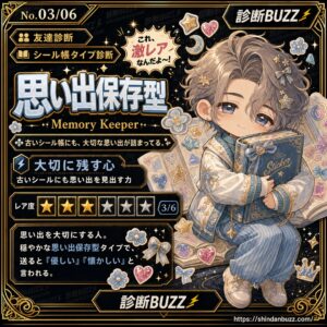 思い出保存型