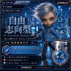 自由志向型