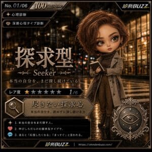 探求型