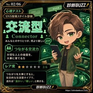 交流型