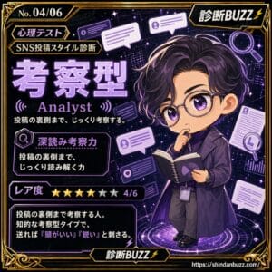 考察型