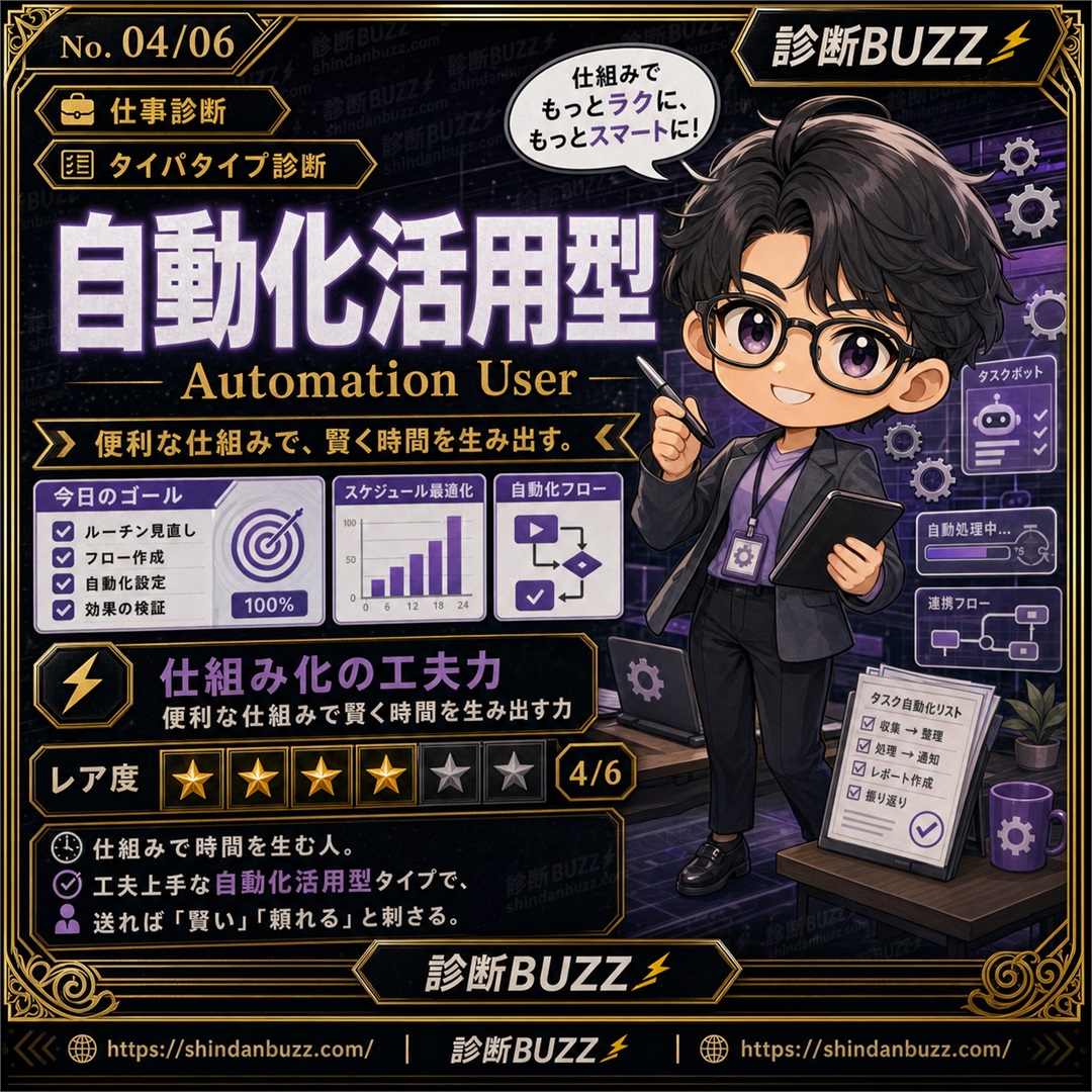 自動化活用型 - タイパタイプ診断 あなたのタイムパフォーマンス活用術は？