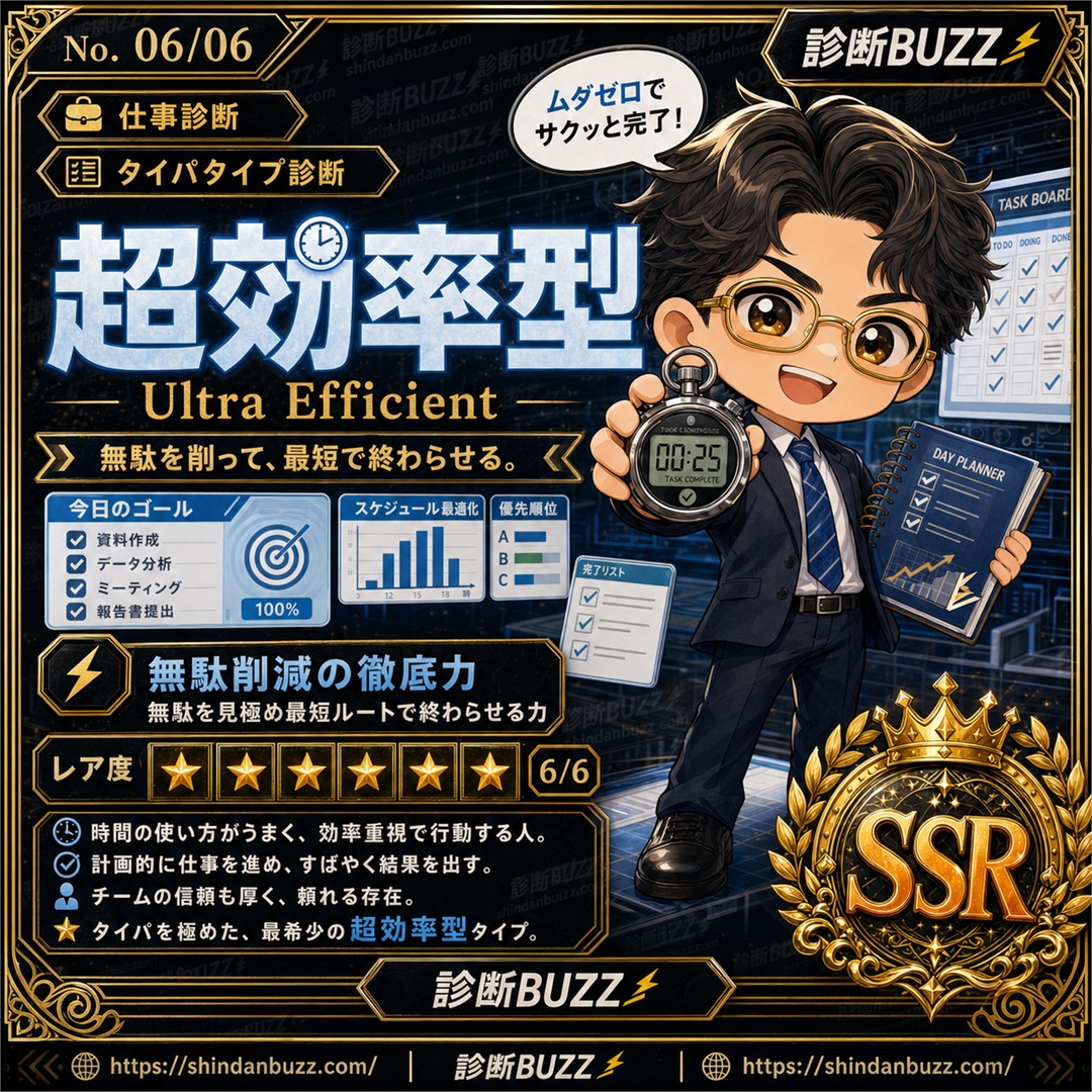 超効率型 - タイパタイプ診断 あなたのタイムパフォーマンス活用術は？