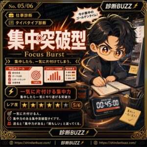集中突破型
