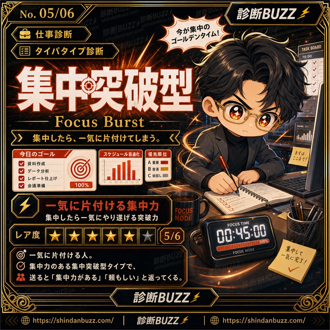 集中突破型 - タイパタイプ診断 あなたのタイムパフォーマンス活用術は？