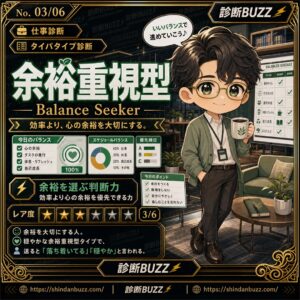 余裕重視型