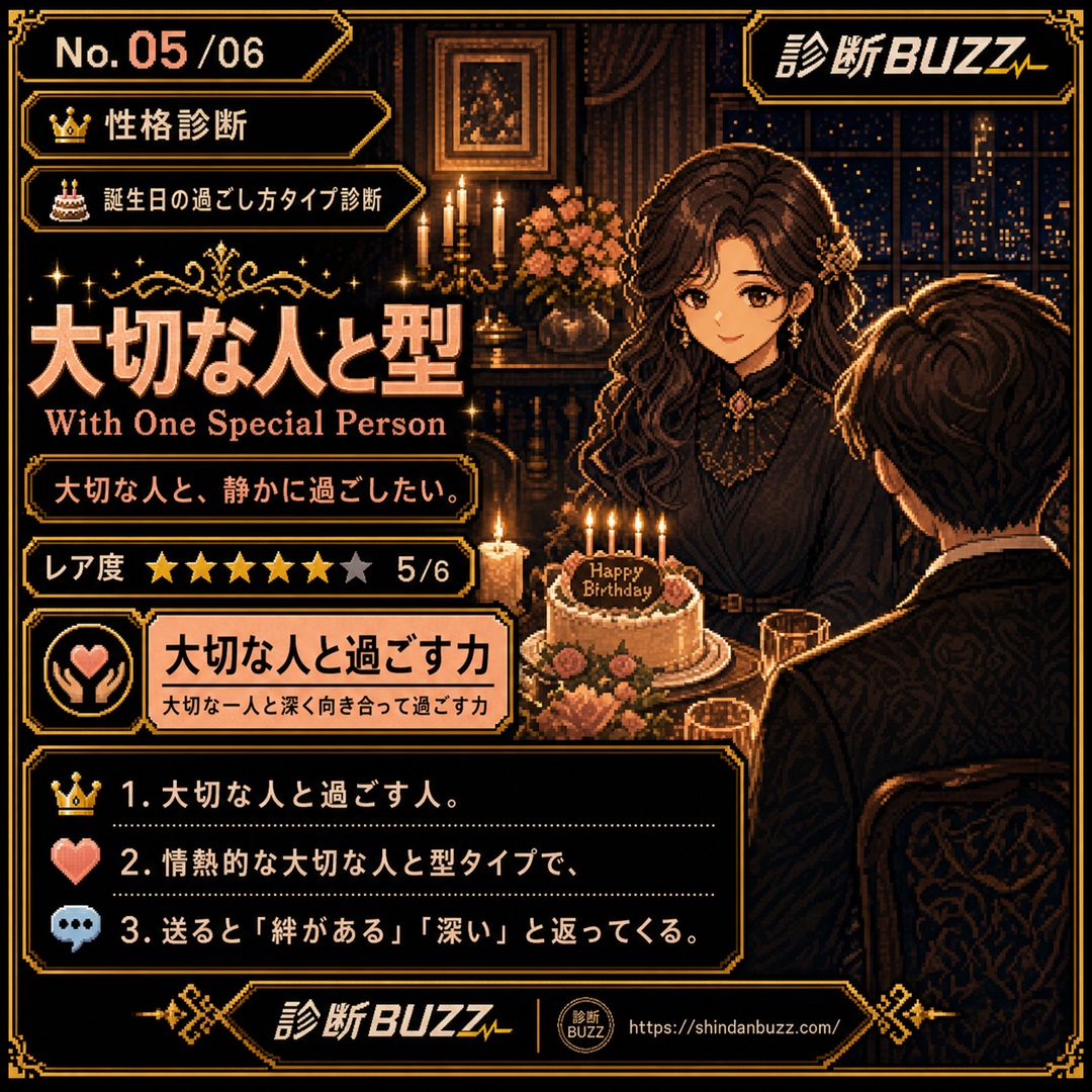 大切な人と型 - 誕生日の過ごし方タイプ診断 あなたの理想の誕生日は？